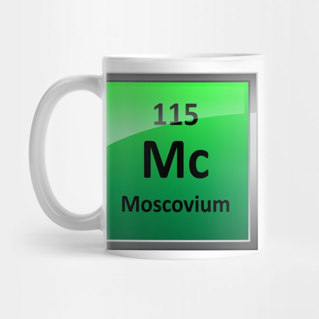 Moscovium or Element 115 Periodic Table Symbol by sciencenotes